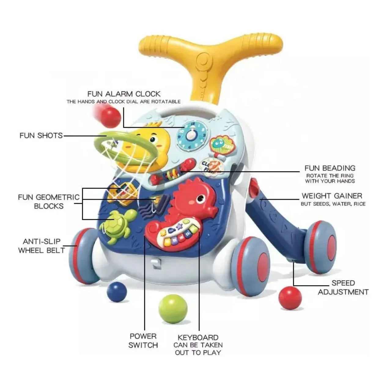 Pibi 3 in 1 Sit to Stand Car Walker+Learning Table Multicolor Age- 12 Months & Above