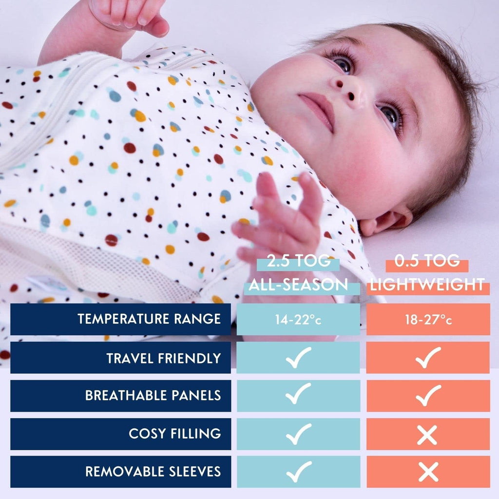 Purflo Baby Sleeping Bag 0.5 TOG Scandi Spot Age- 3 Months to 9 Months