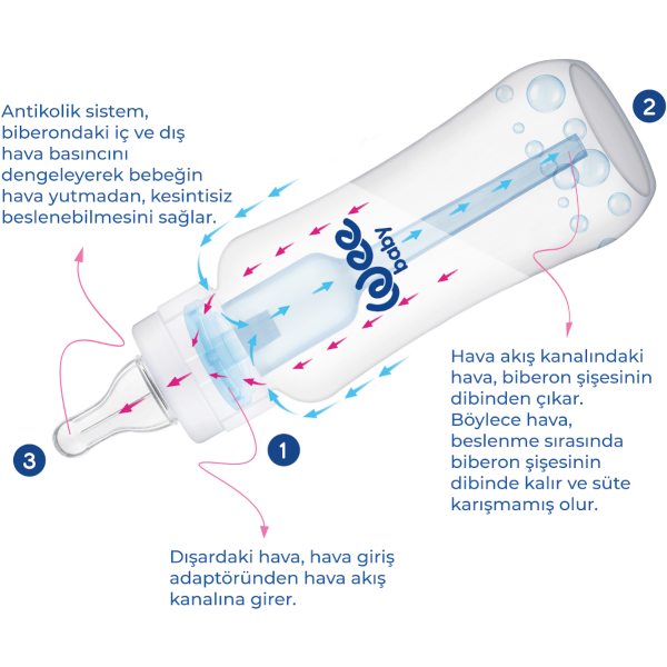 Wee Baby Anti-Colic PP Feeding Bottle 240ml